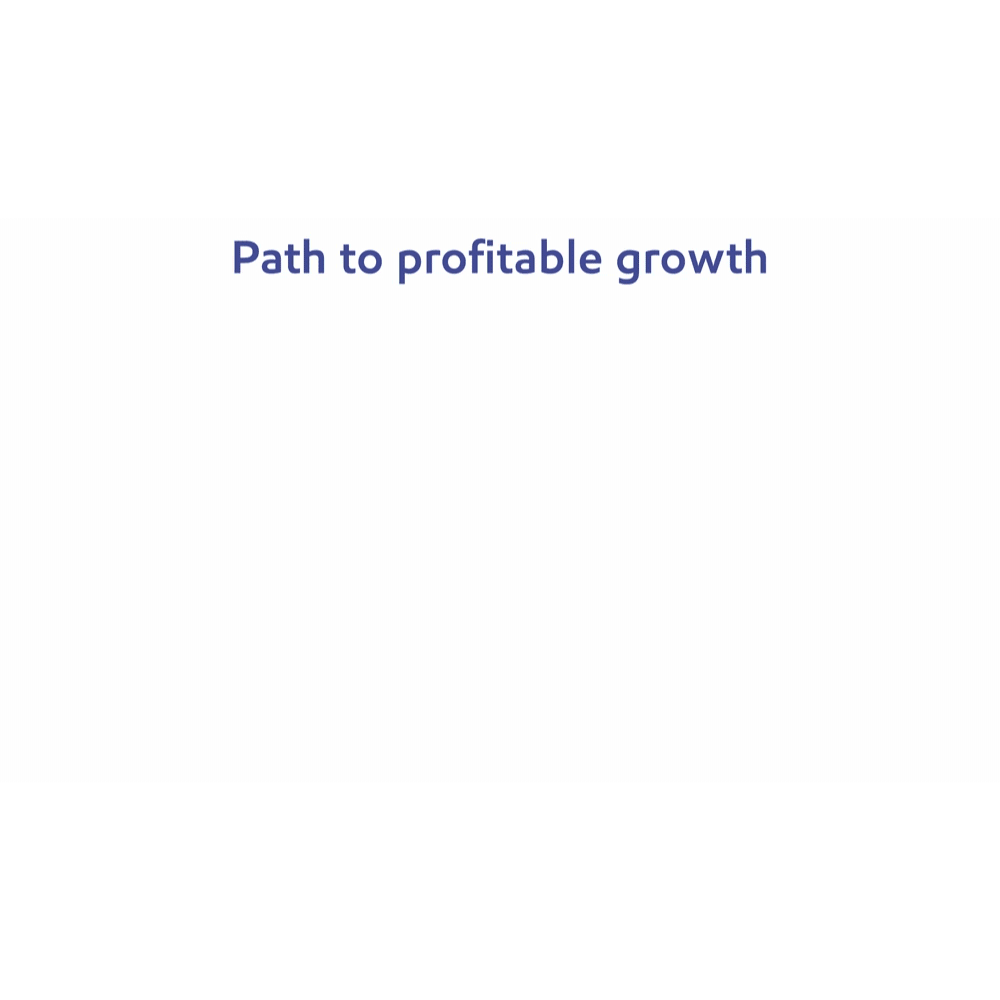 ExxonMobil_Flowchart_v10_LESS-SLOW.gif