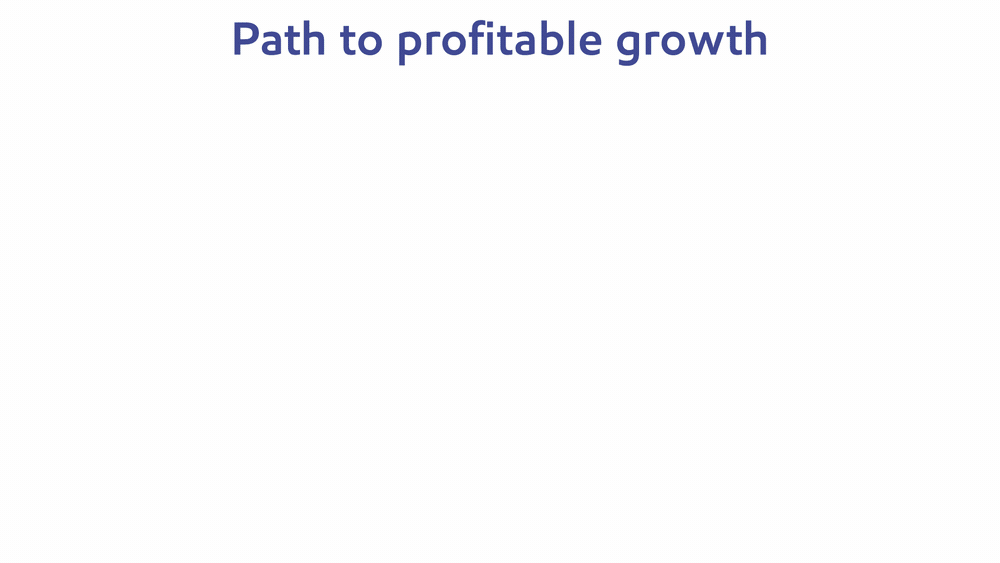 ExxonMobil_Flowchart_v10_LESS SLOW.gif