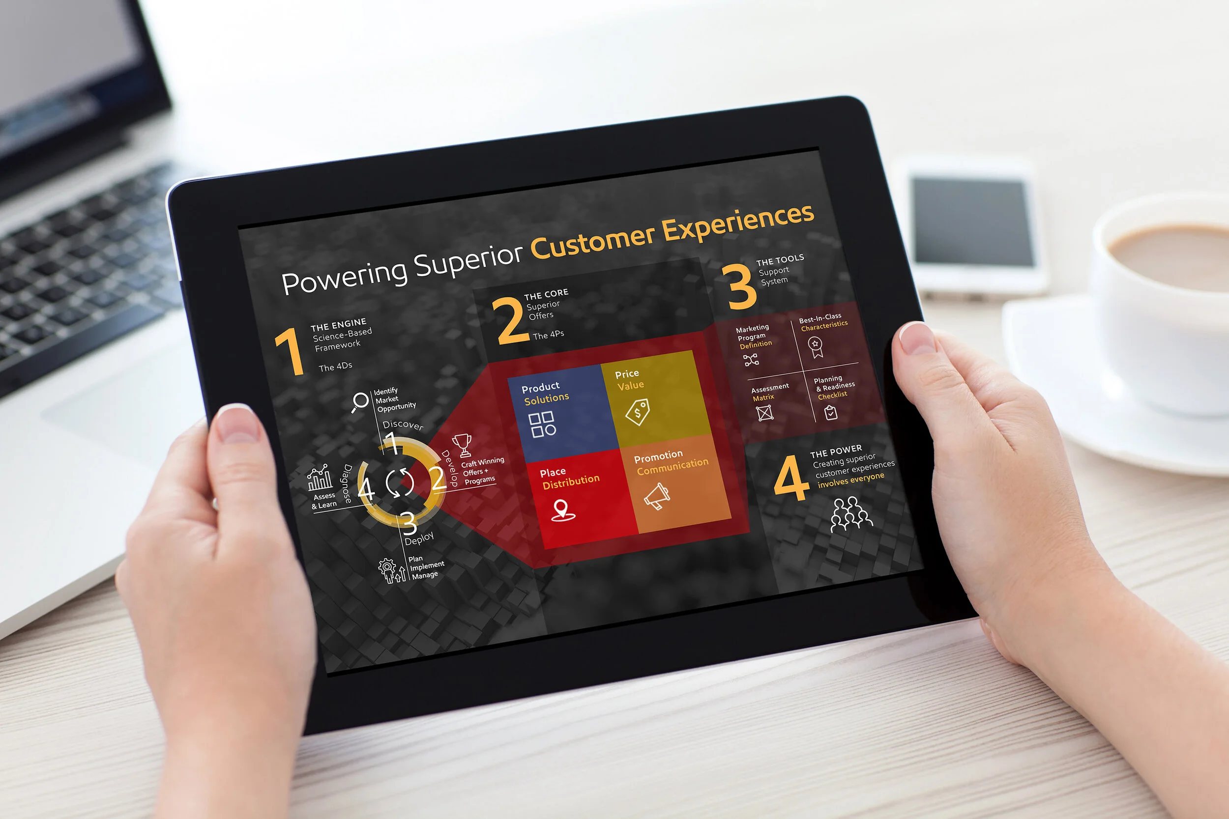 iPad in Hand Mockup_infographic-FINAL.jpg