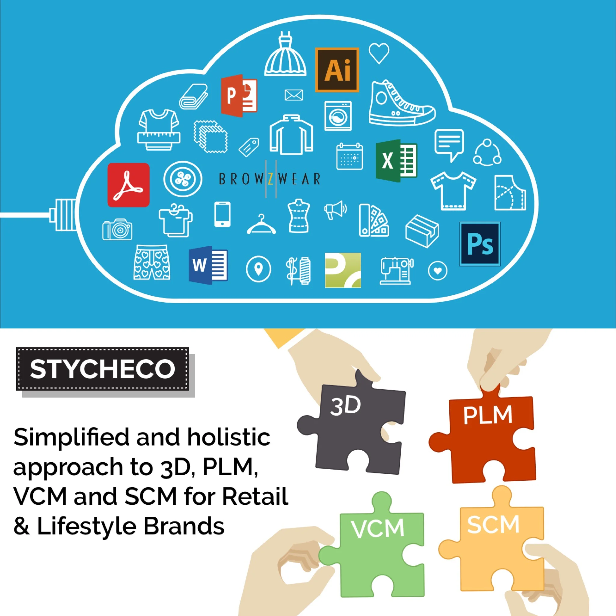 Social Cloud platform for PLM, 2D & 3D Retail, Apparel, Accessory and Footwear Design.