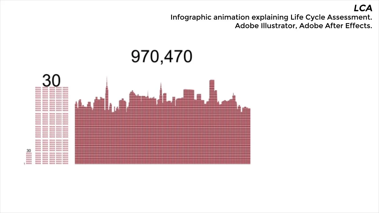 Spring 2014 Demo Reel