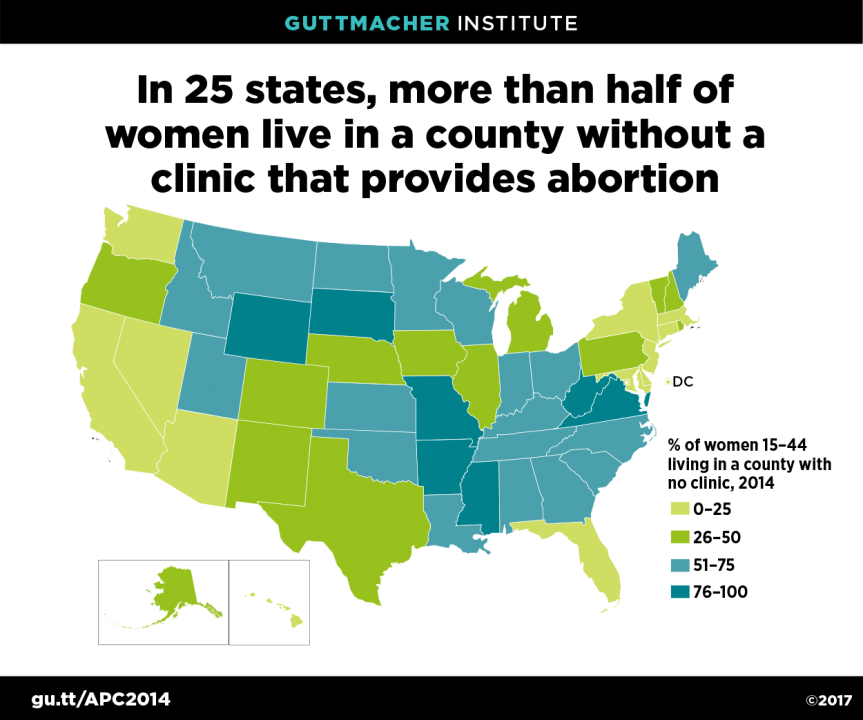 Re-productiVe Justice State of the Union