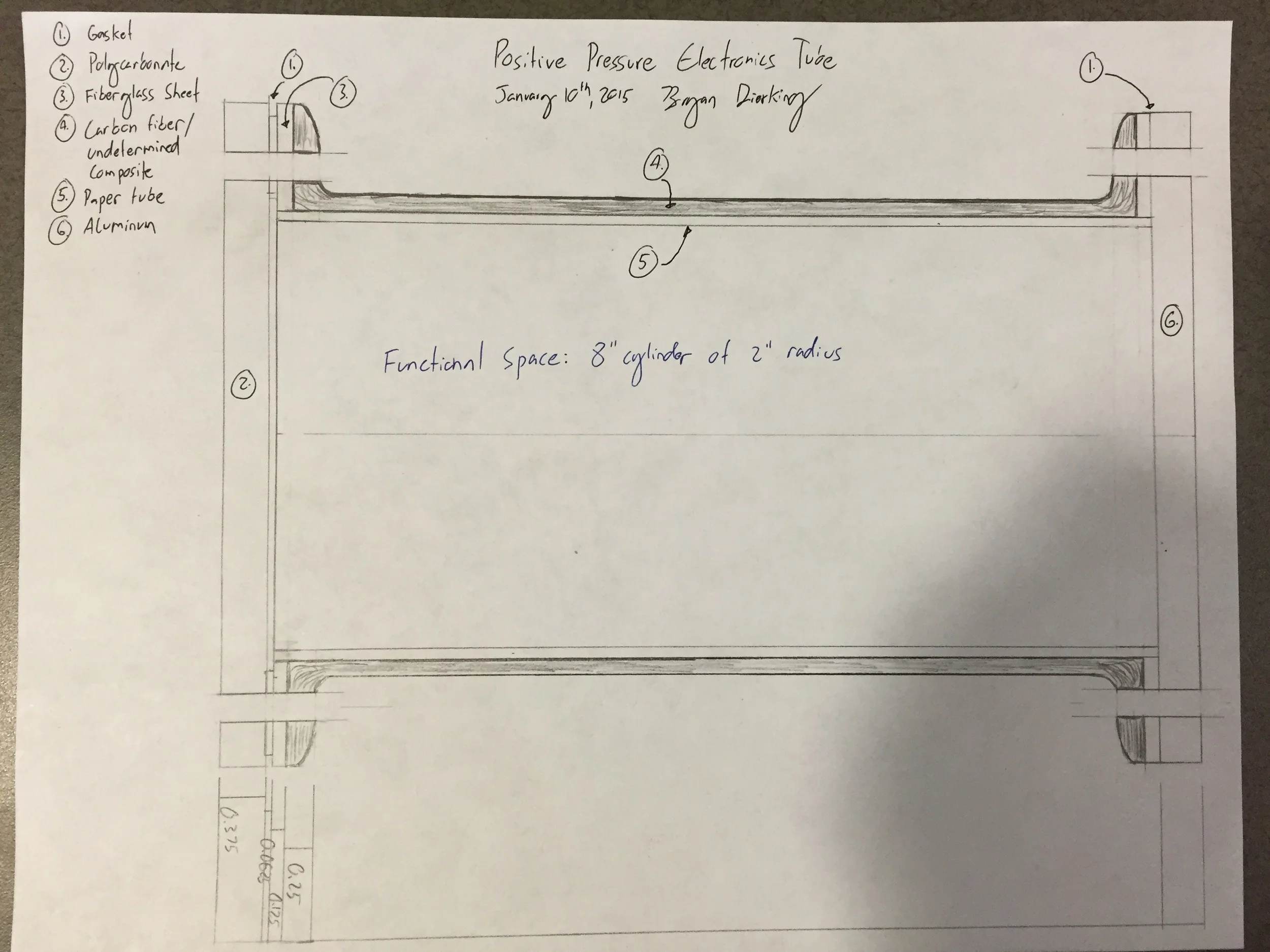 An actual scale lateral view of the chamber. 