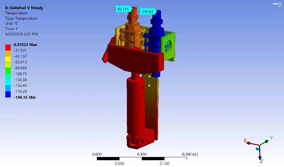 An FEA temperature analysis of our Galahad Main Valve shows that it may require some thermal isolation to prevent lowing the temperature of the local stagnant kerosene. 