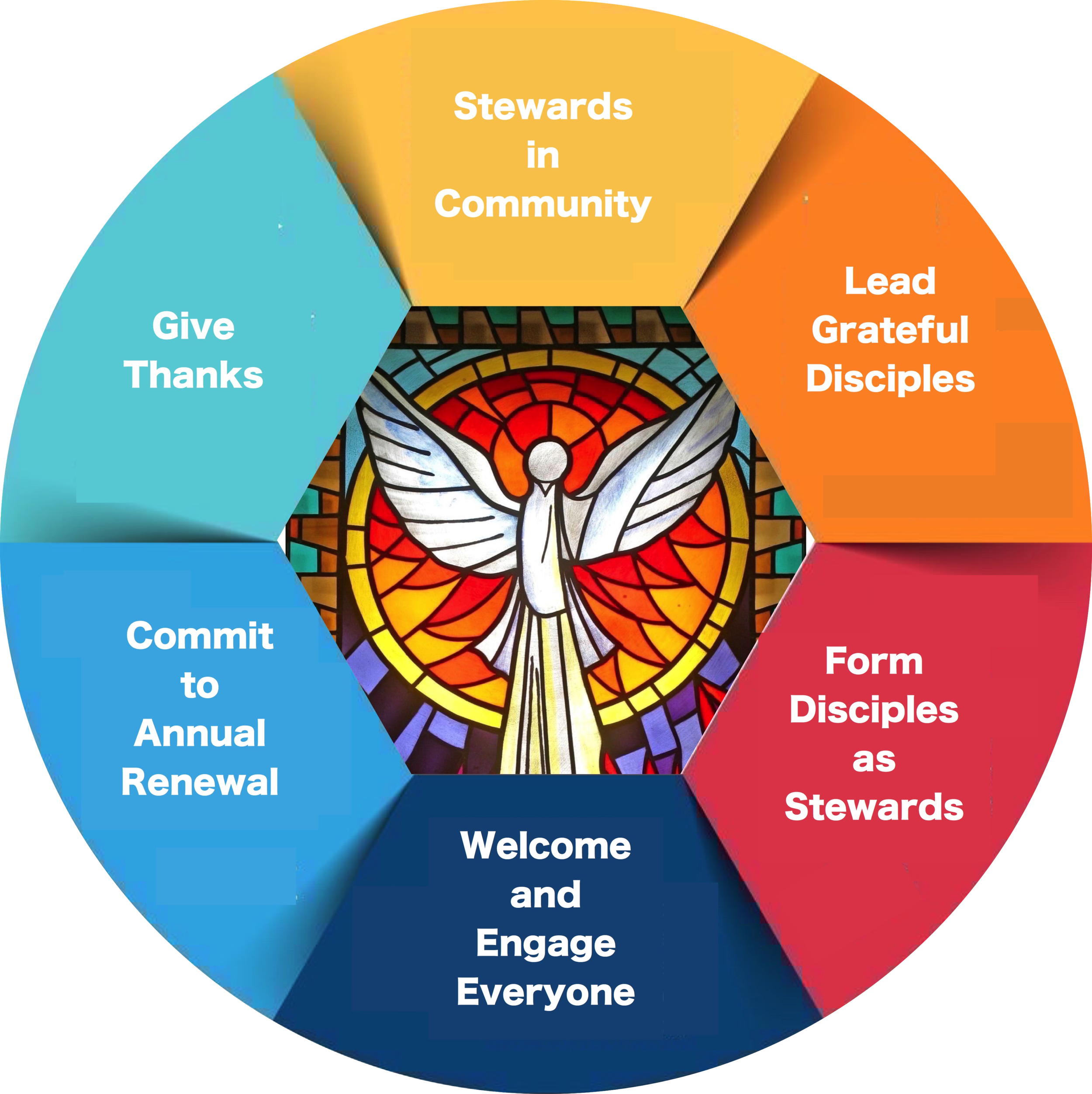6 part circle-2.jpg