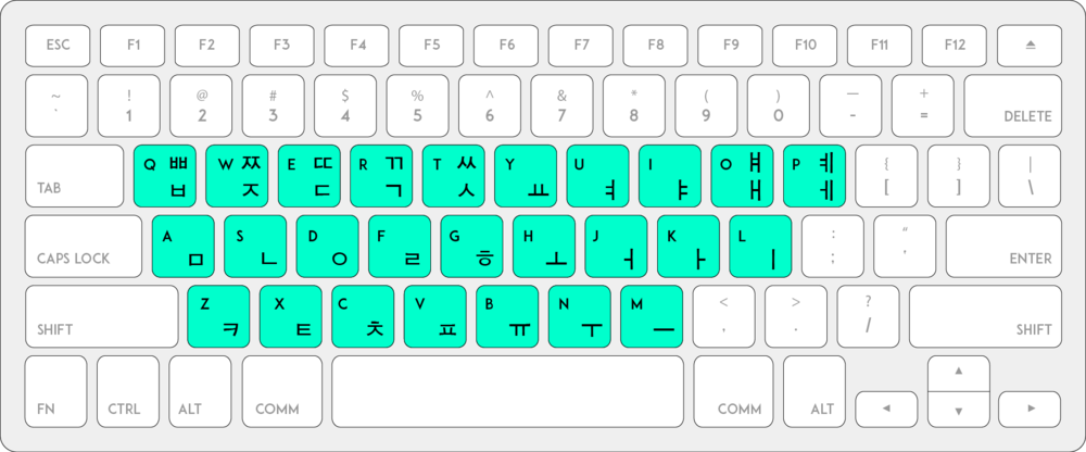 Keyboard hangul Korean Keyboard