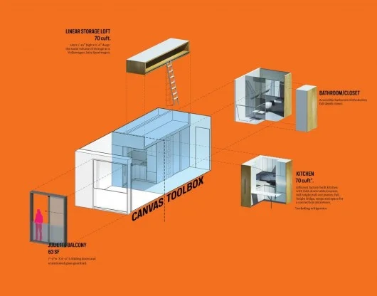 54ece5c7e58ece5598000018_new-york-to-complete-first-prefabricated-micro-apartments-this-summer_4-530x416.jpg