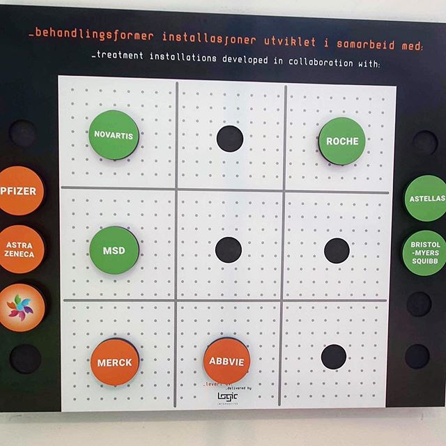 Analog &laquo;tic-tac-toe&raquo;/&laquo;3 p&aring; rad&raquo; installation for #kreftforeningensvitensenter Colophon and game 2 in 1!