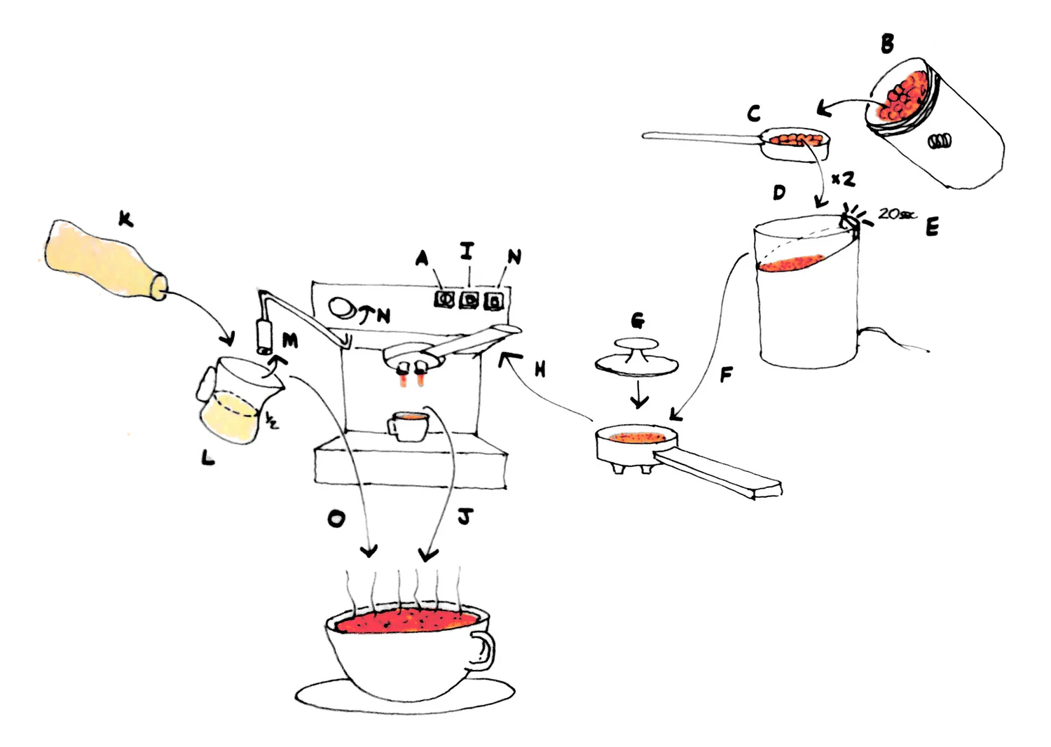coffee.jpg