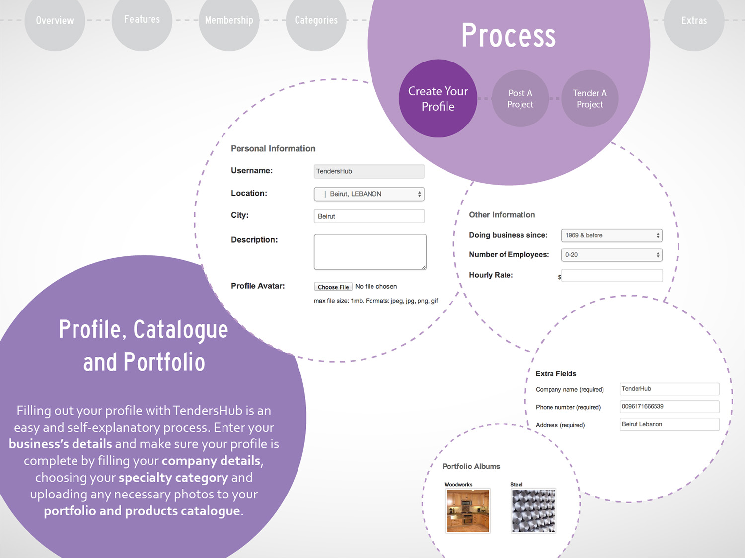 5 TendersHub brochure_Process 1.jpg