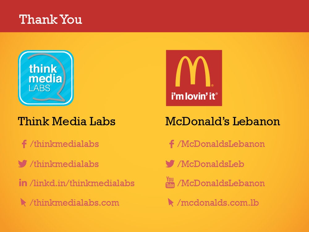McDonalds-Inforgraphic presentation-7.jpg