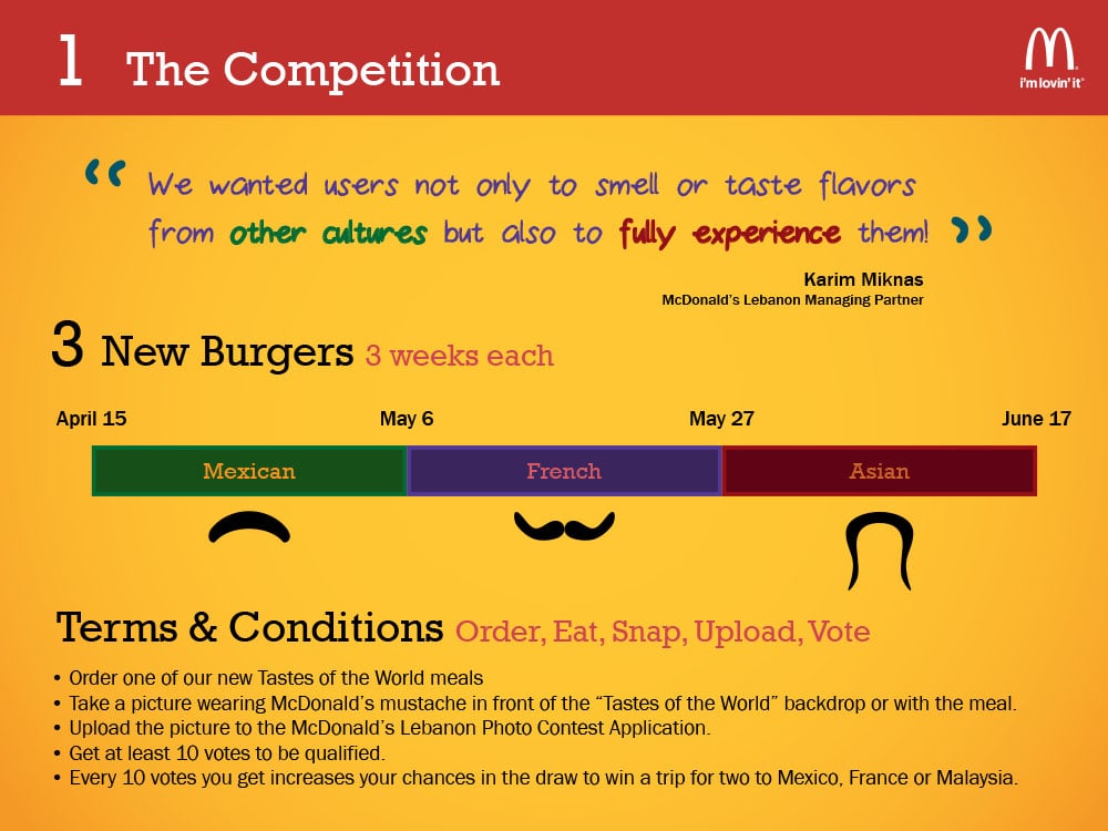 McDonalds-Inforgraphic presentation-2.jpg