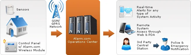 how_it_works3_low_res-2.jpg