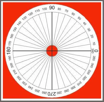 360-Degrees.jpg