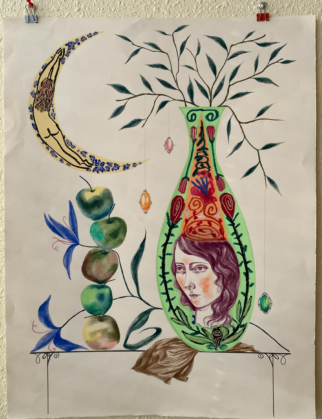 Reverse Funnel of Knowlege