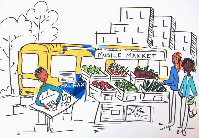 Halifax Mobile Food Market