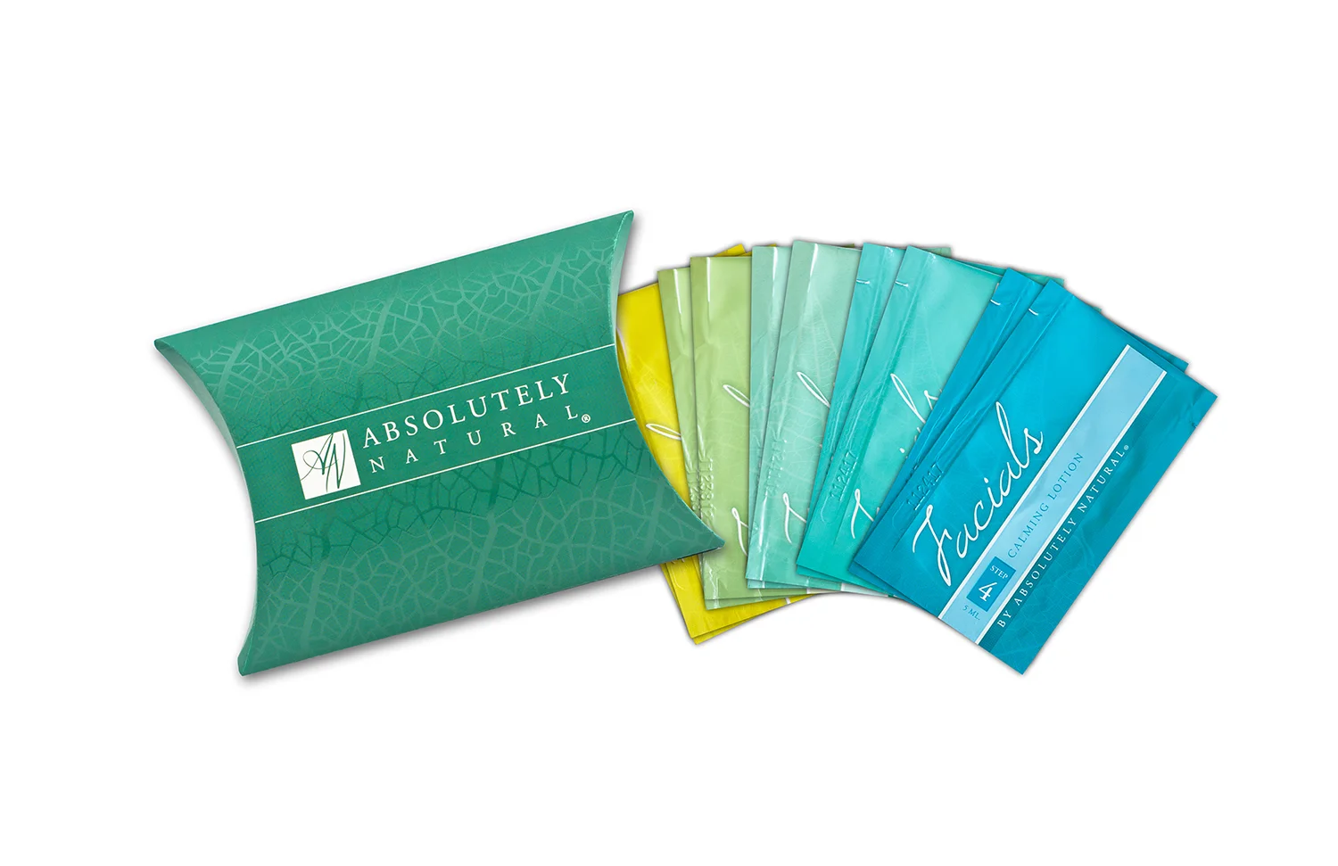 AN Facials Travel/Trial Kit (Copy)