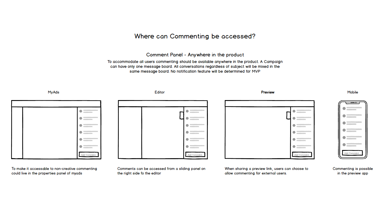 2 Commenting - Site Map copy.png