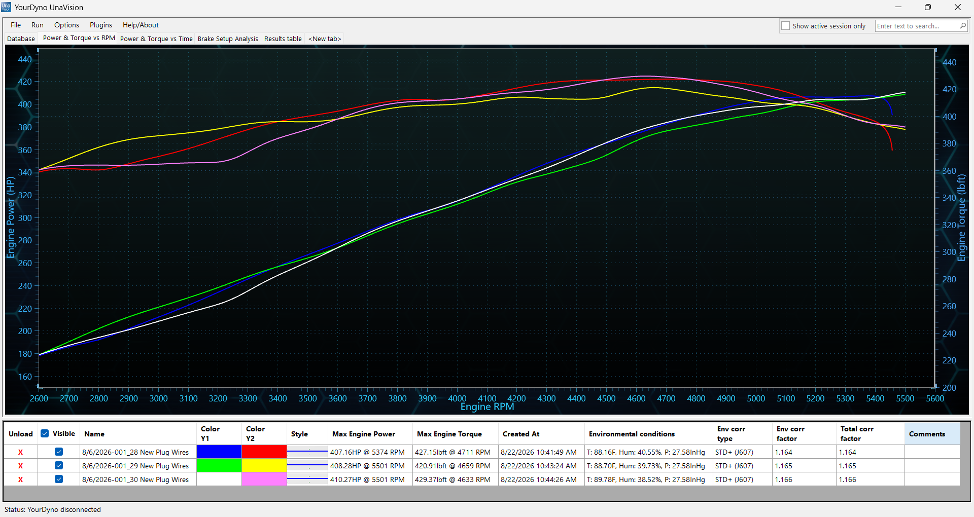 Dyno run.png
