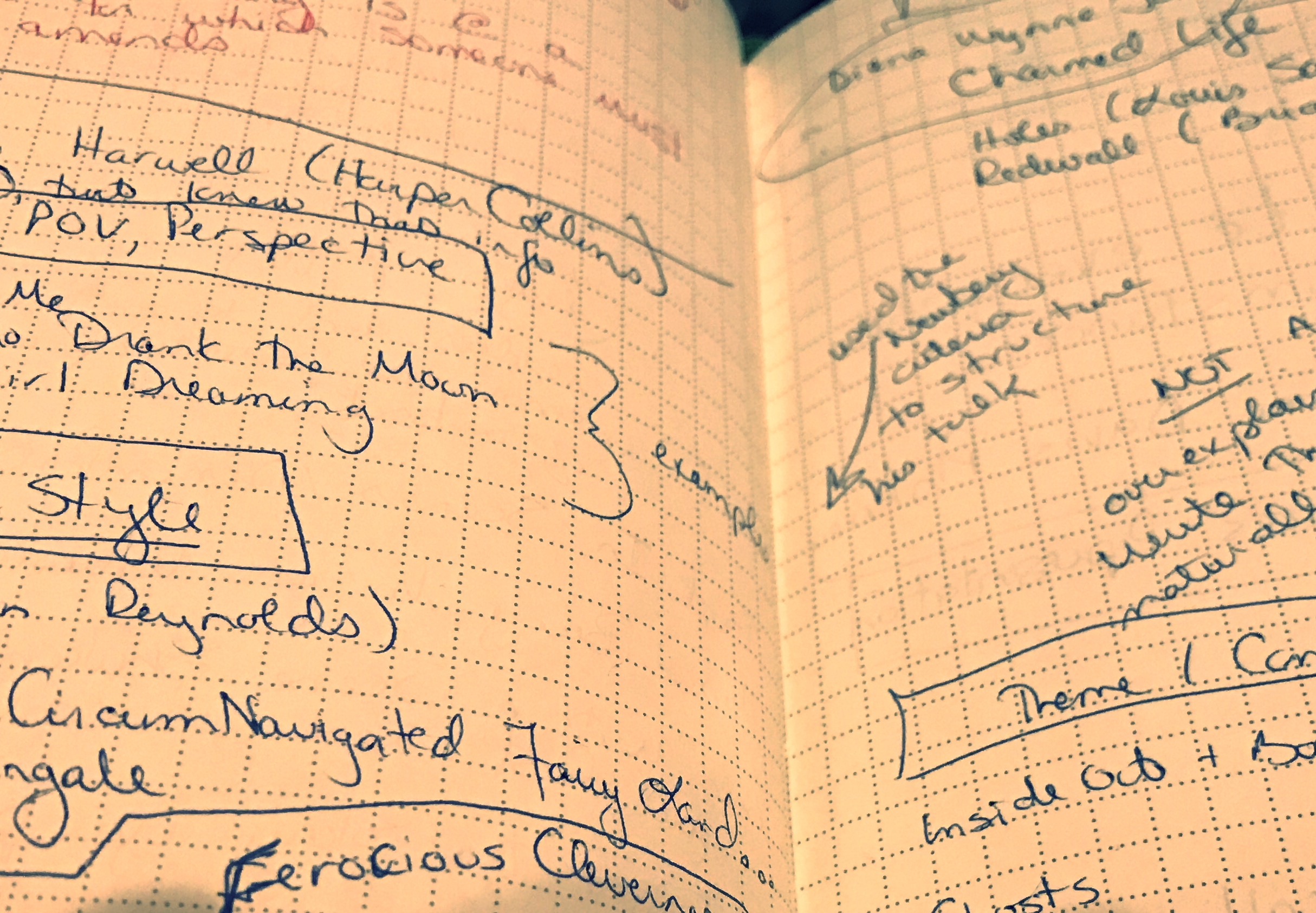 Liz's Handwritten Notes, Boring in Comparison to the Illustrators' Notes, SCBWI 2017 Photo Credit: Liz Summit, 2017