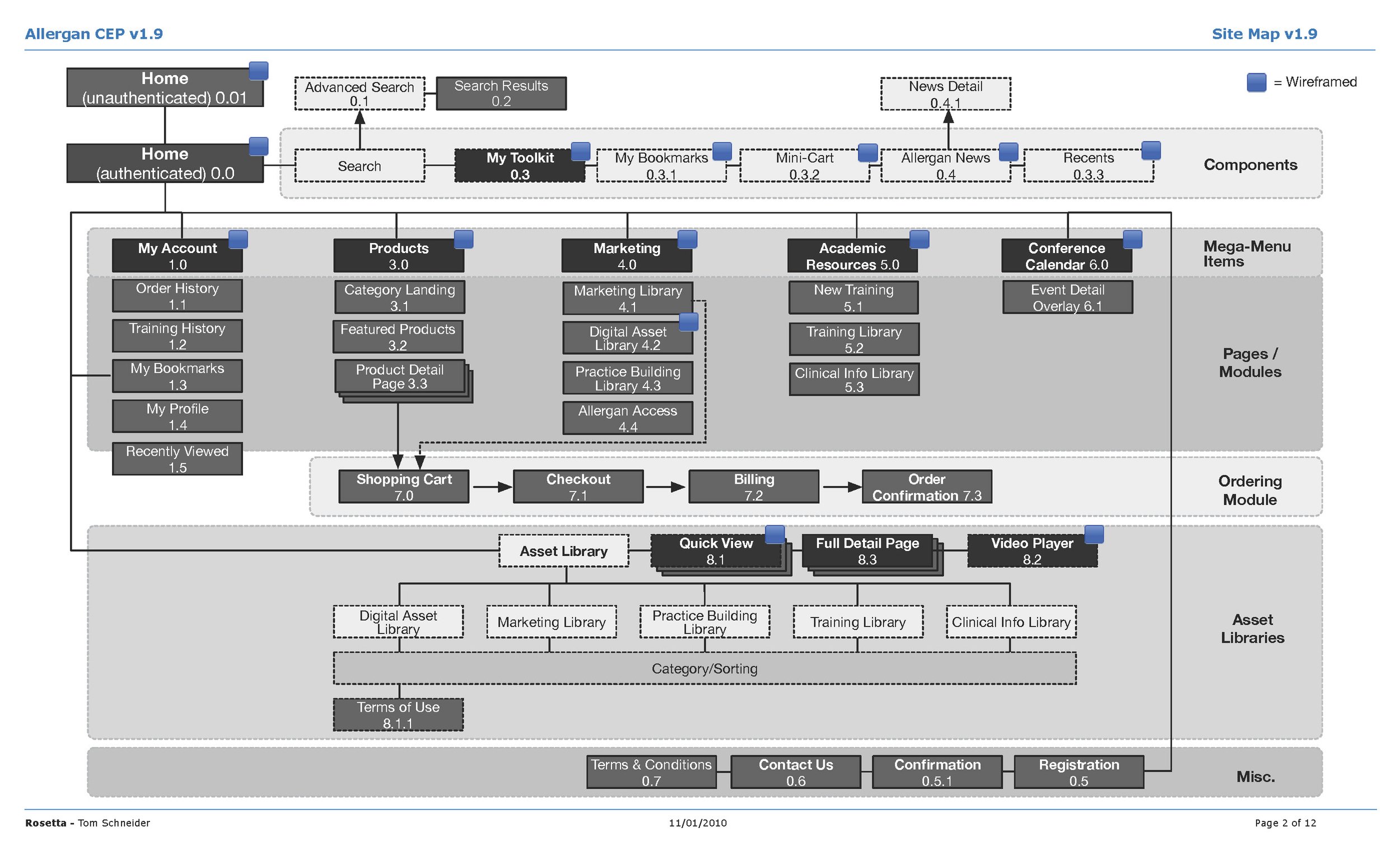 CEP-Sitemap-Wires-v1.9_Page_02.jpg