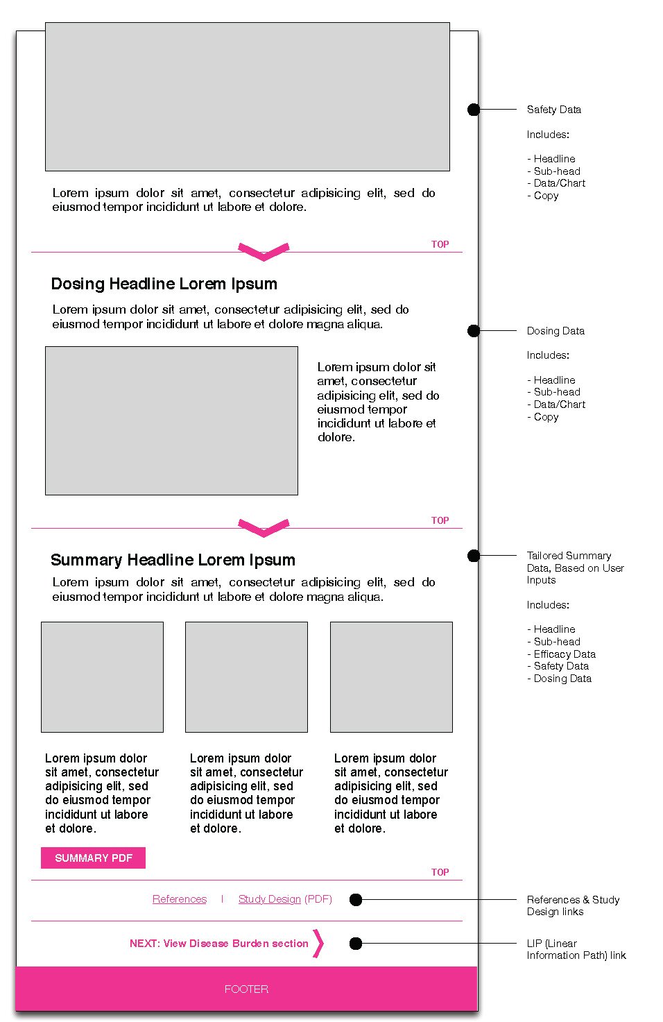 EU_Web_Wireframes_v1.8_Page_05.jpg