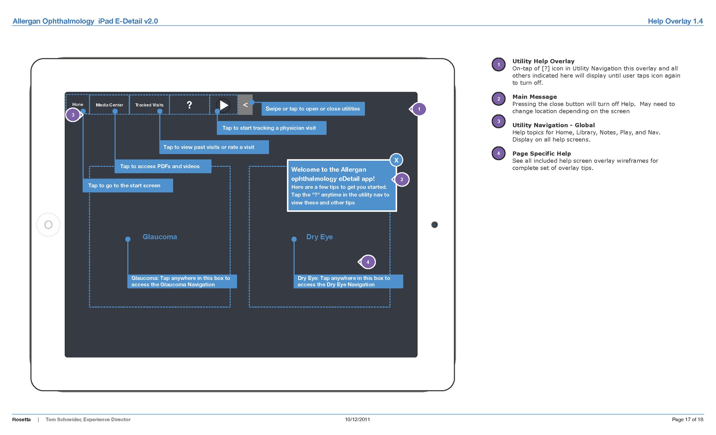 Allergan-iPad-App-v2.0_Page_17.jpg