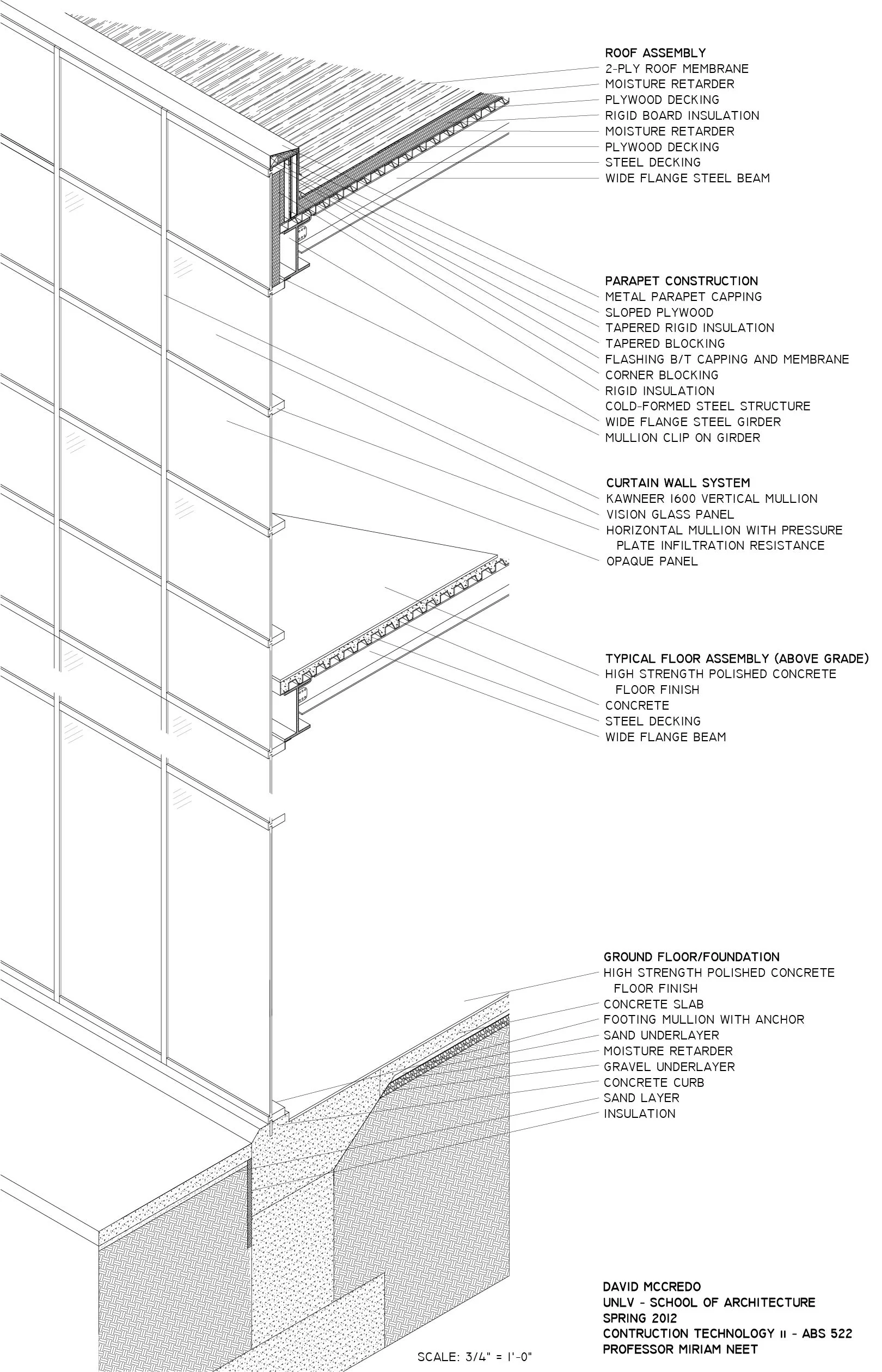 McCredoFinal Project ABS 522.jpg