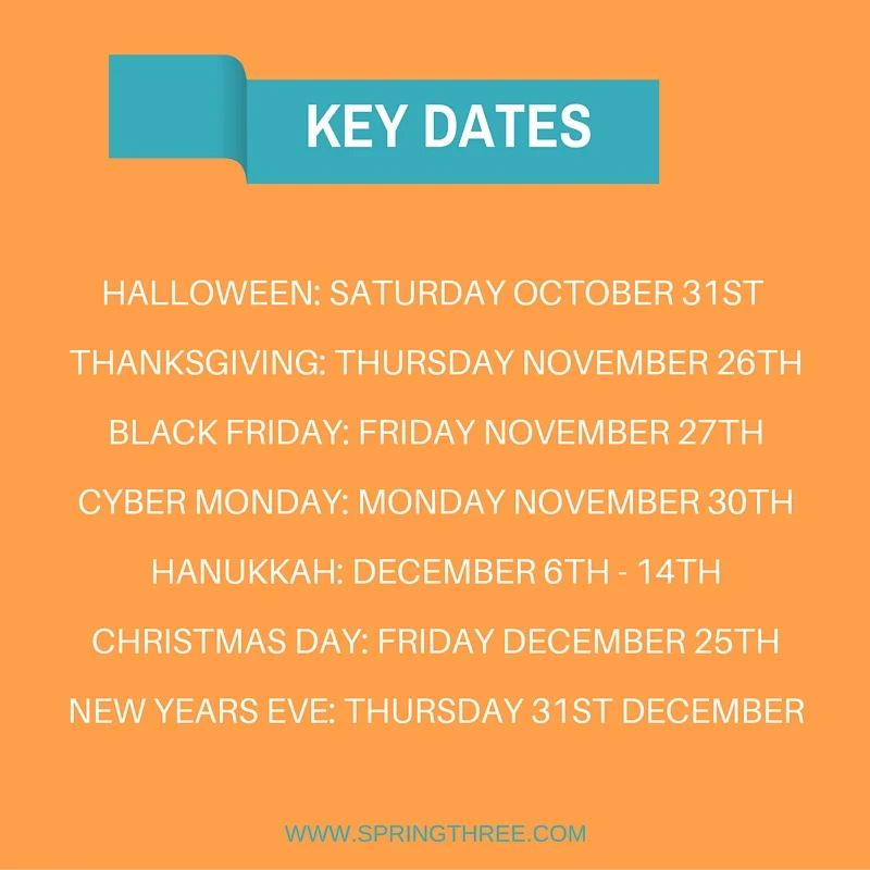 Key Dates.jpg