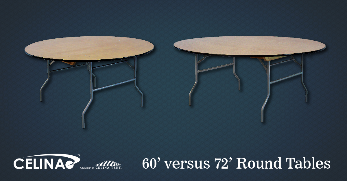 60 Versus 72 Round Tables Which Is, How Much Space Is Needed For 60 Inch Round Table