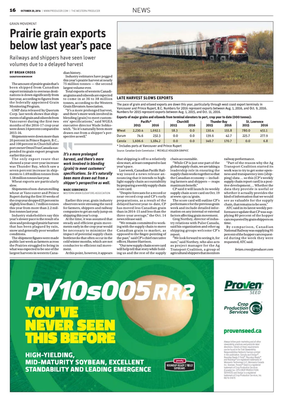 Proven Seed – Seed Campaign