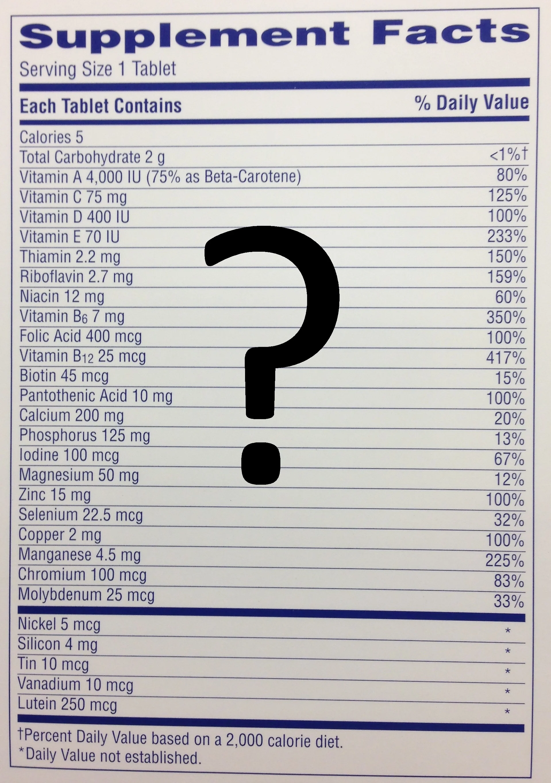 Is your multi right for a low FODMAP diet?
