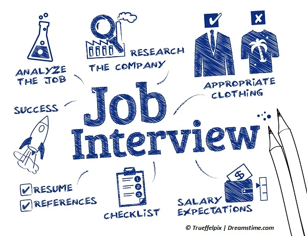 APABA Silicon Valley Resume and Mock Interview Workshop