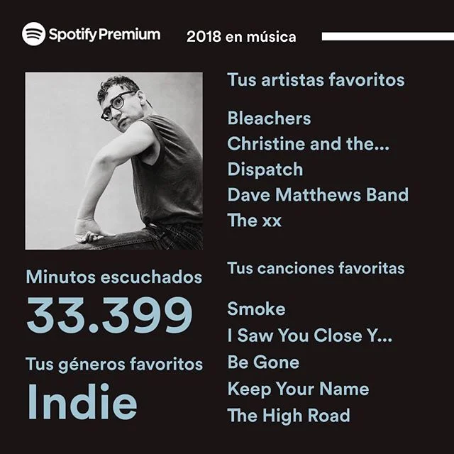 Not sure what this says about me. But definitely checks out. Apparently I listened to 12 hours of bleachers this year. &ldquo;Yo Jack! Where&rsquo;s the new album!?&rdquo;
