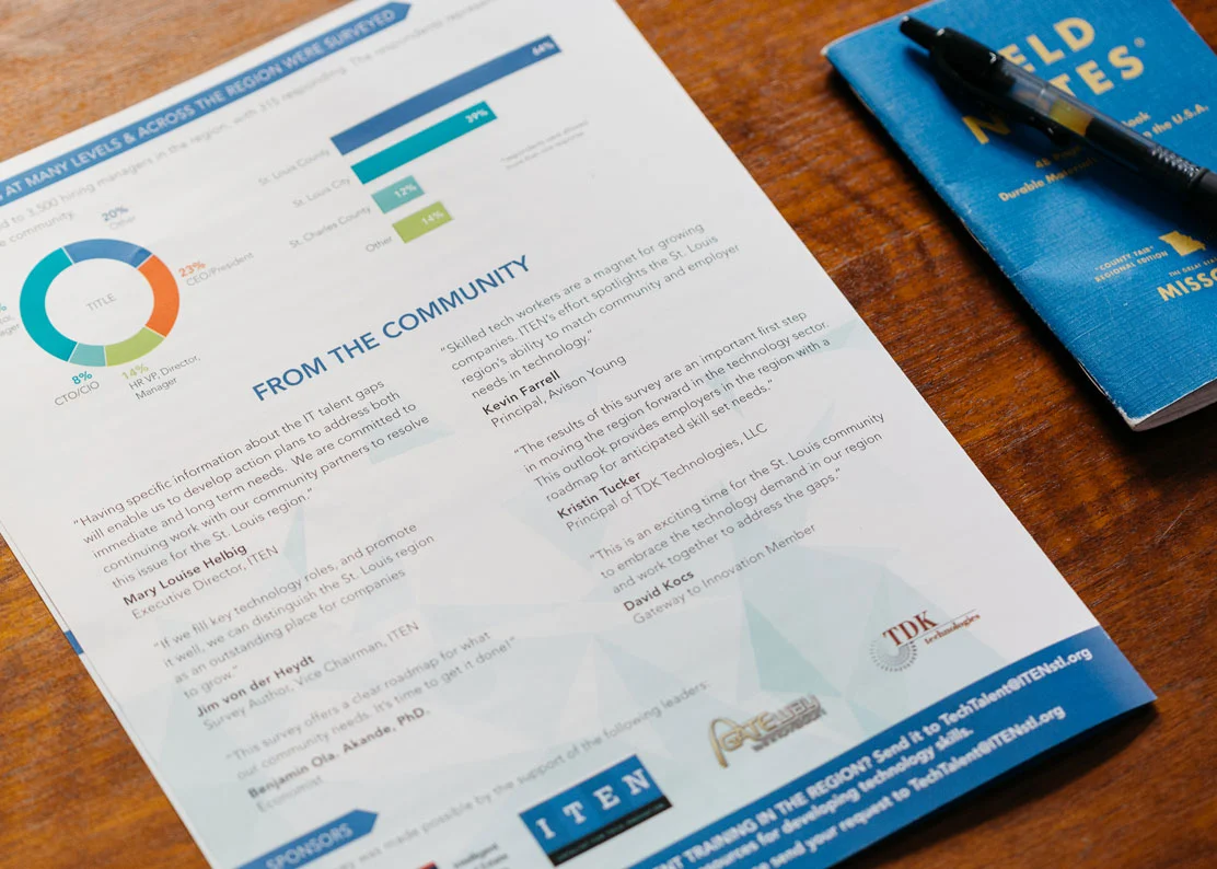 Technology Talent Report