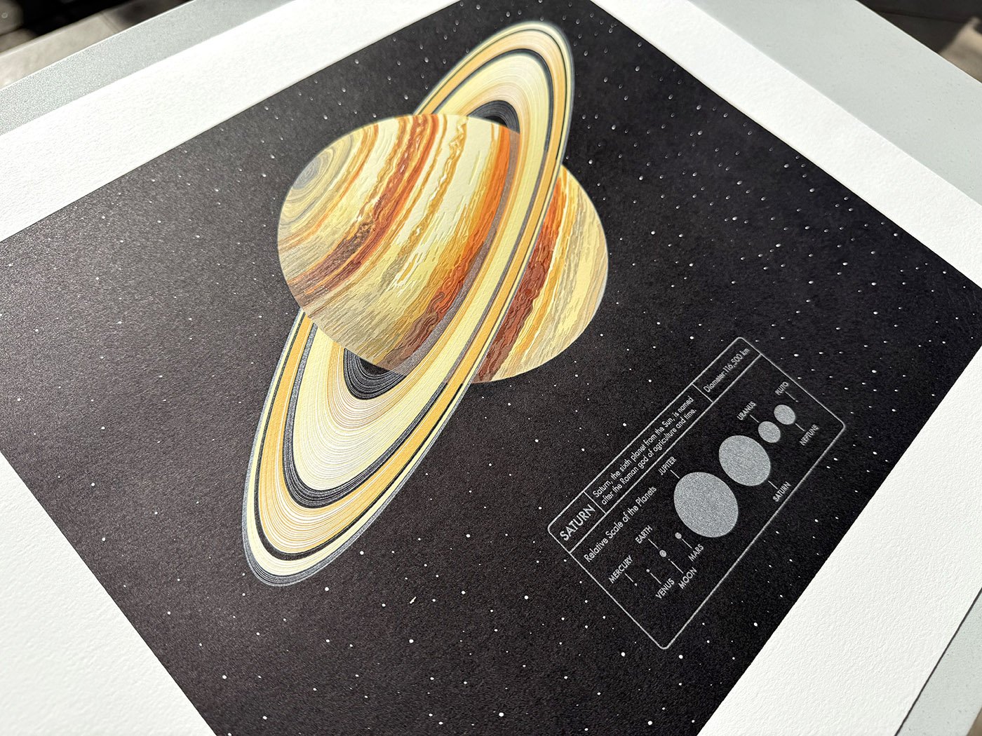 Saturn, 2025