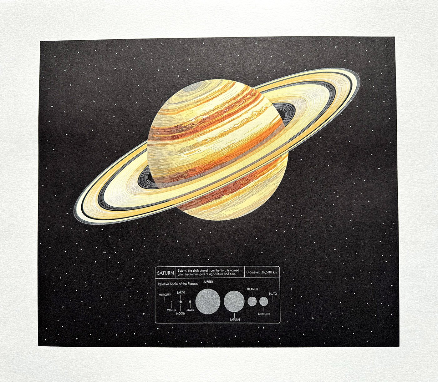 Saturn