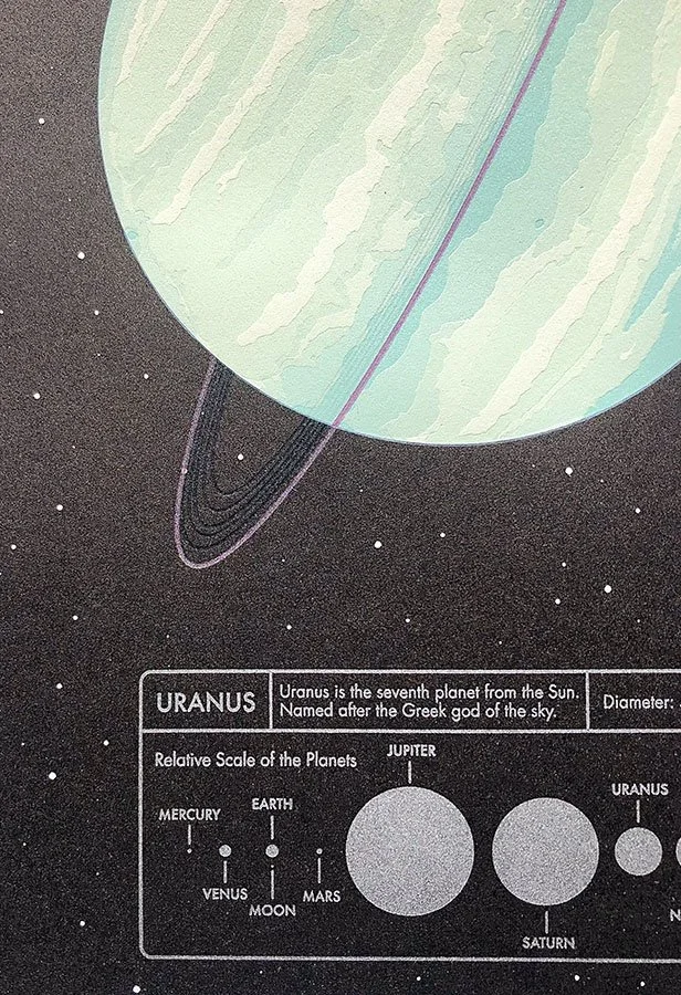 lower ring uranus.jpg