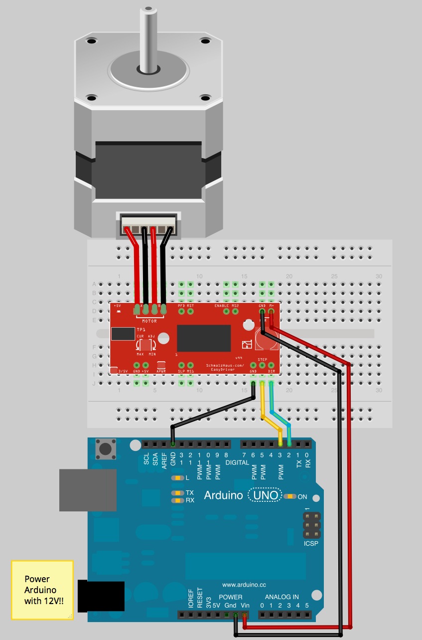 https://www.sparkfun.com/tutorials/400