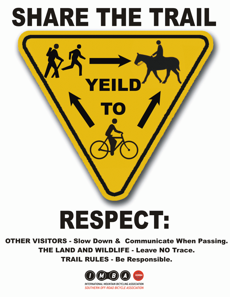 IMBA_Respect-791x1024.gif