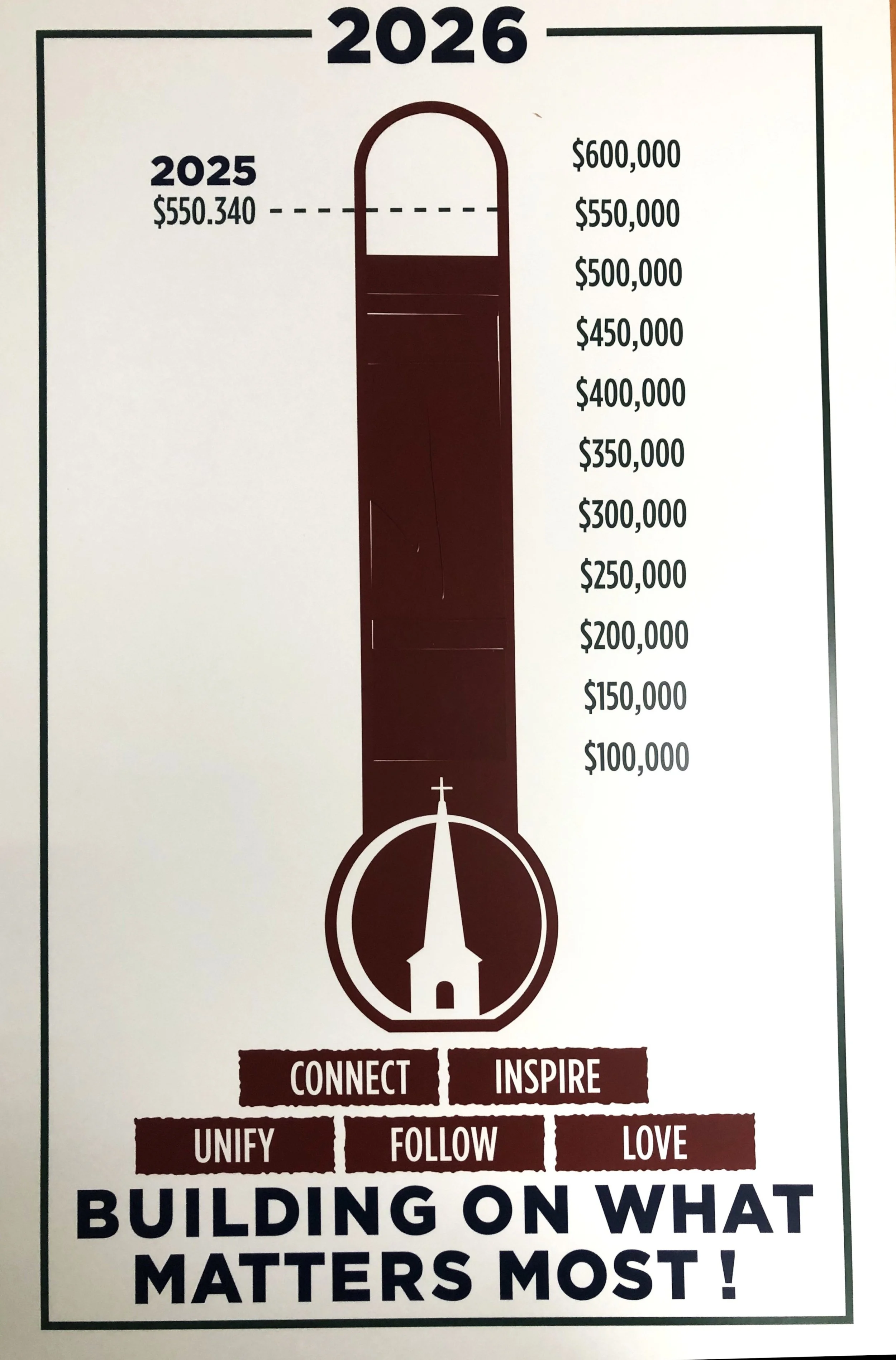 Thermometer Dec 4.jpg