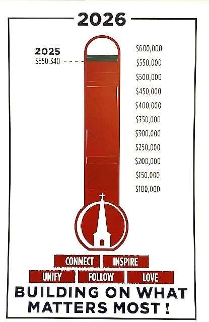 Thermometer Jan 4.jpeg