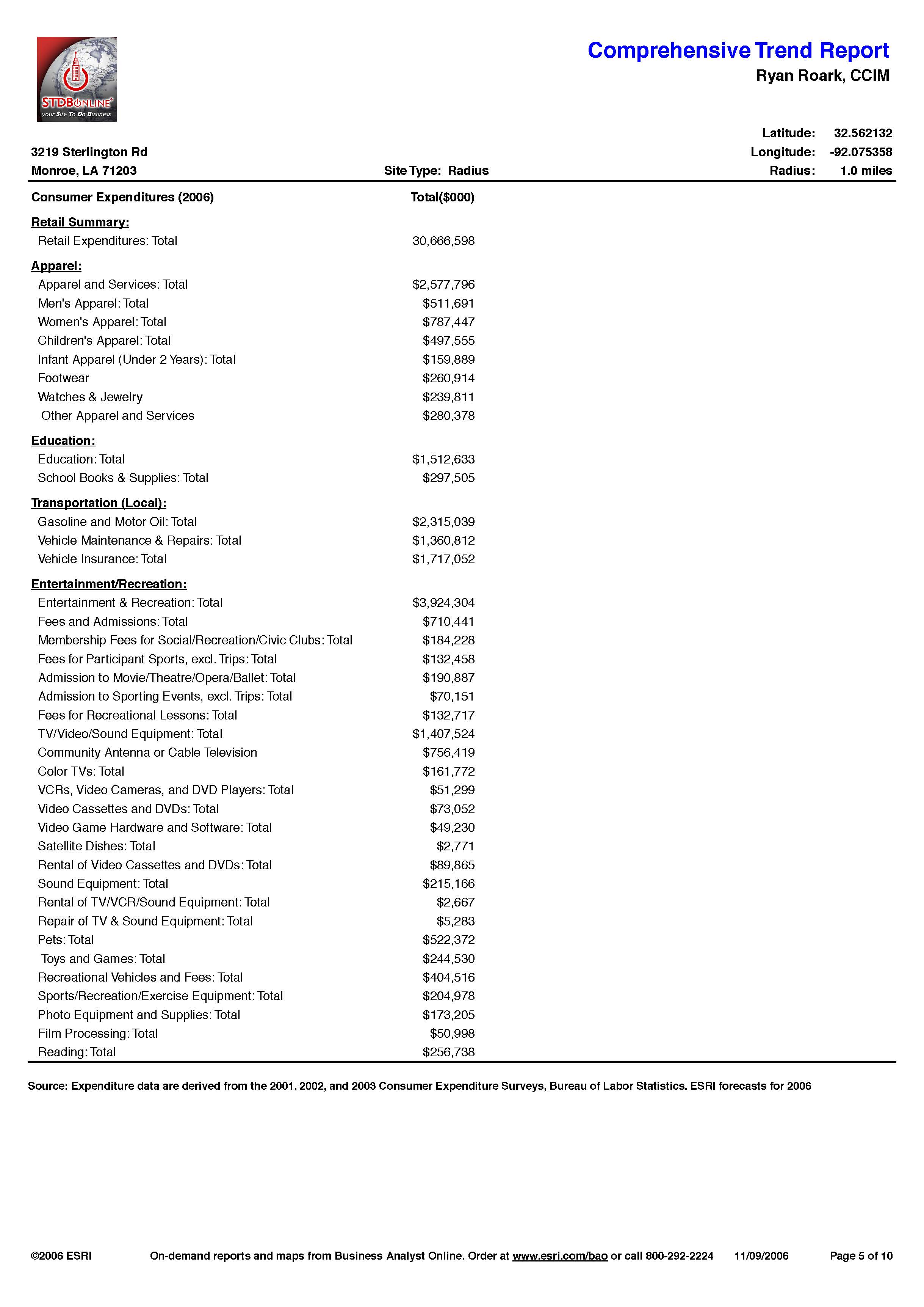 Demographics - Hwy 165 North_Page_10.jpg