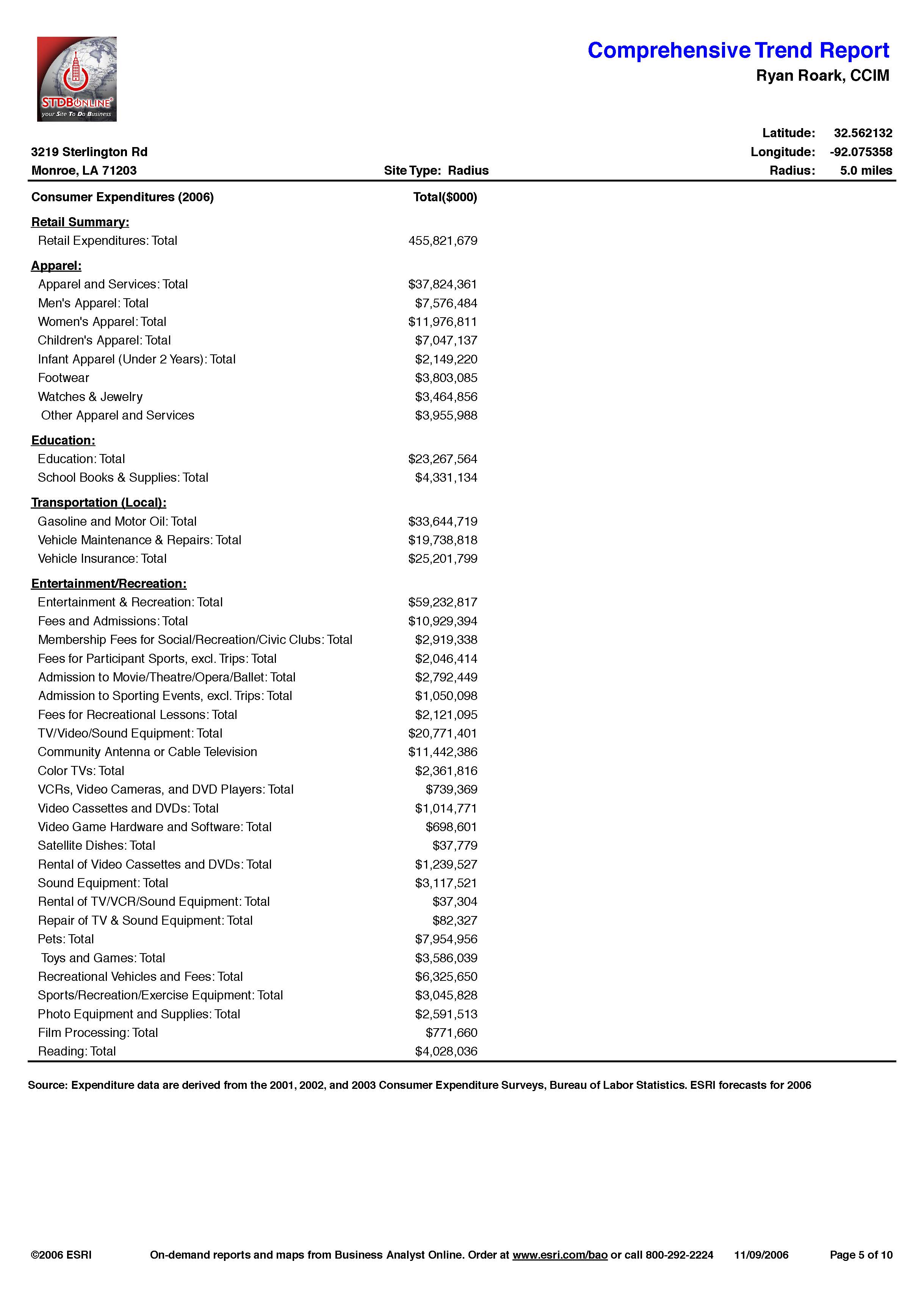 Demographics - Hwy 165 North_Page_30.jpg