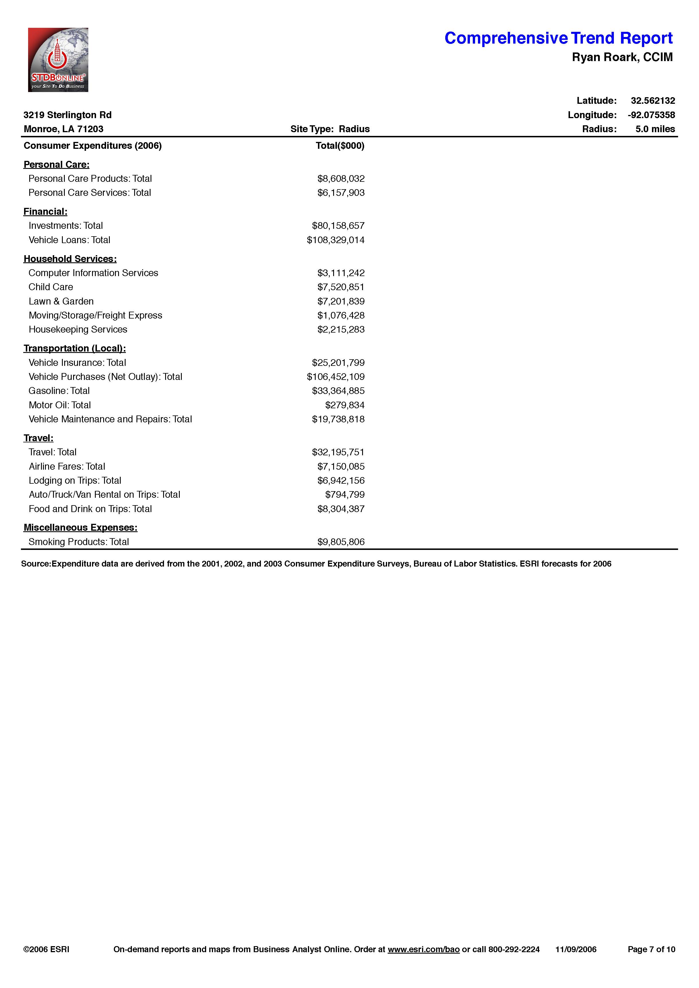 Demographics - Hwy 165 North_Page_32.jpg