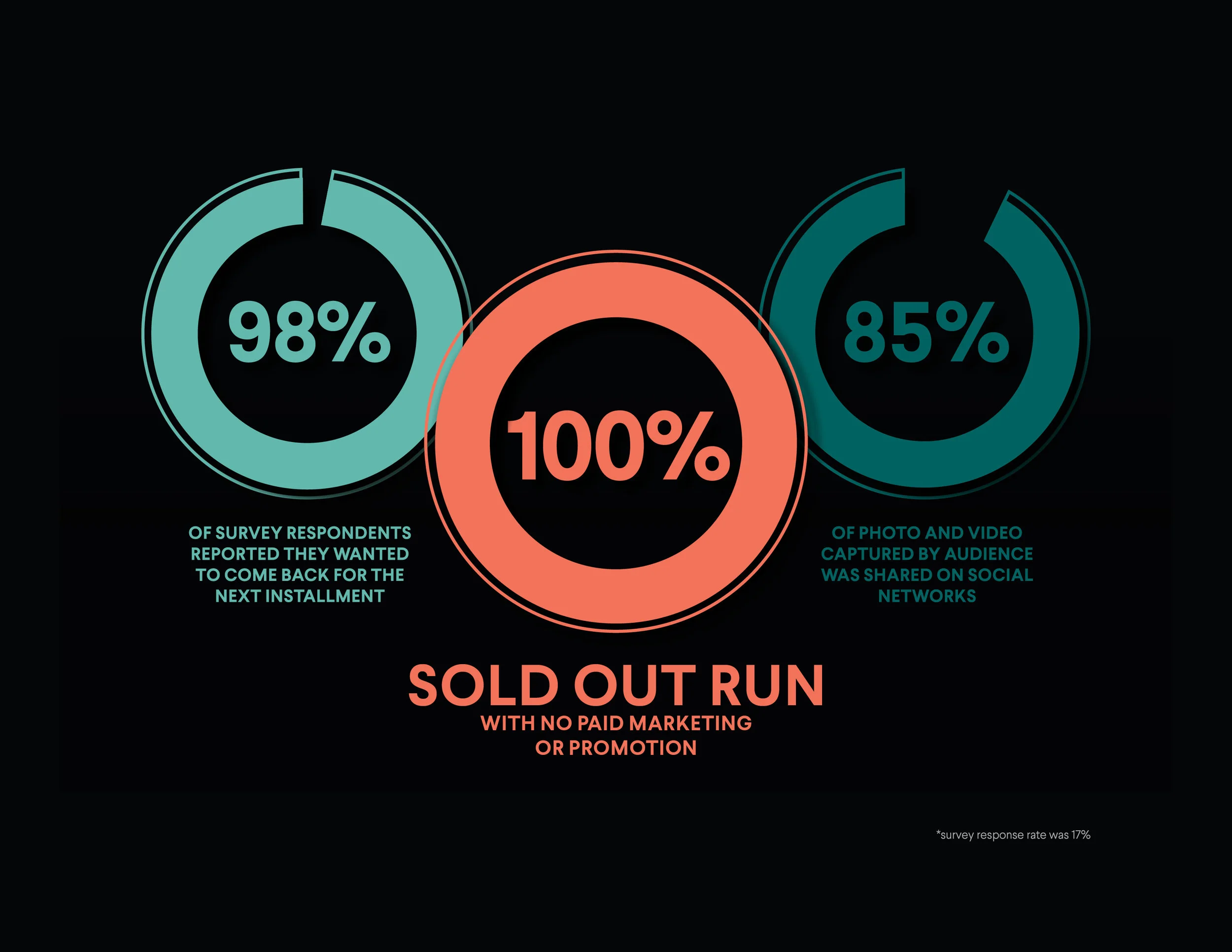 031819_ArcadeAmerikana_PitchDeck.jpg