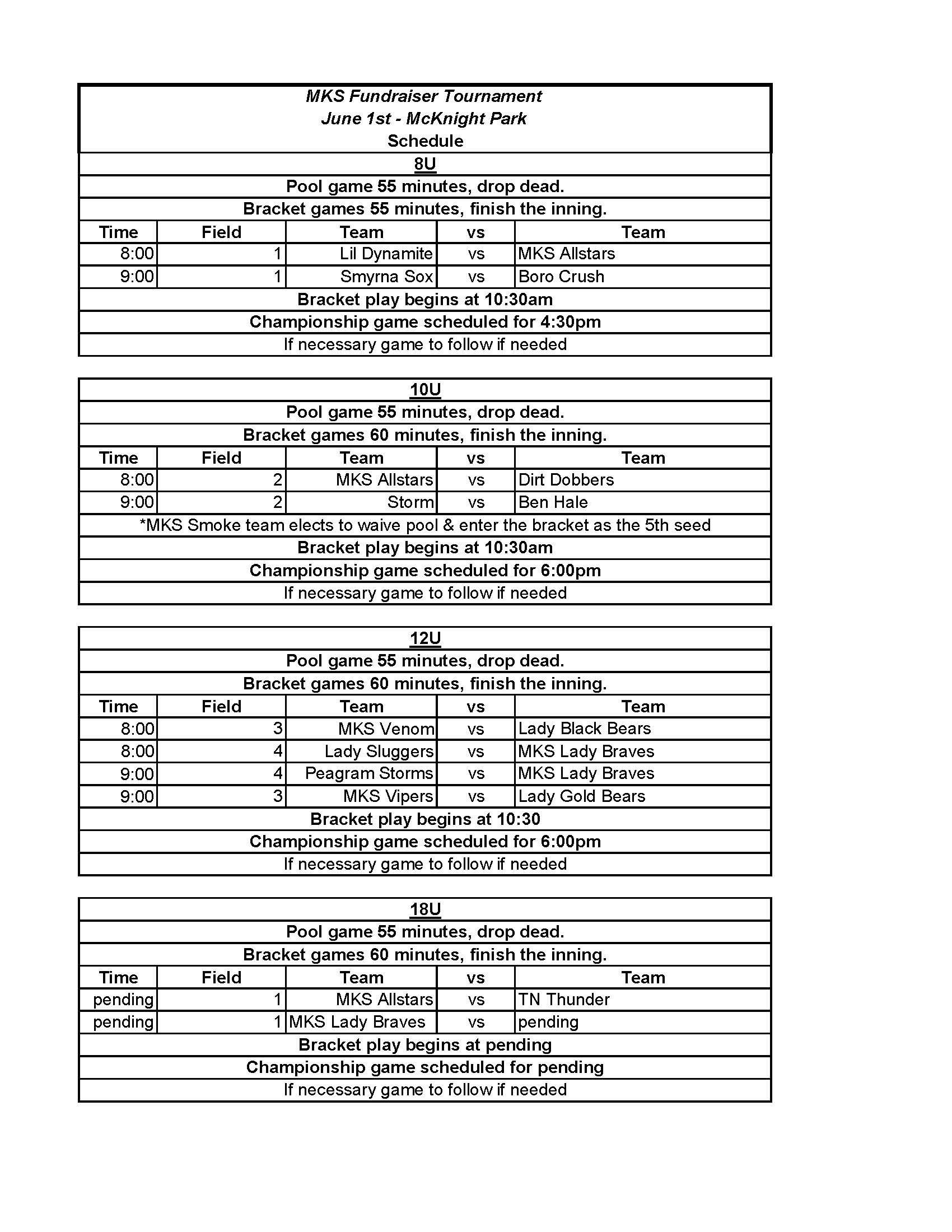 MKS 6/1/19 Fundraiser Tournament Schedule — Murfreesboro Softball