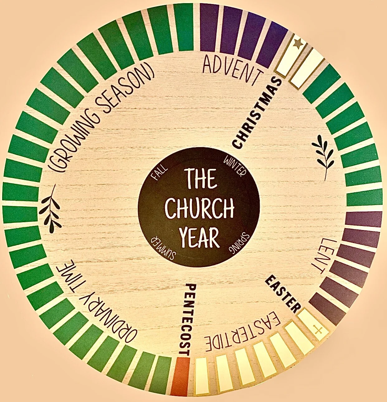 Our Mission — North Harbor Community Church