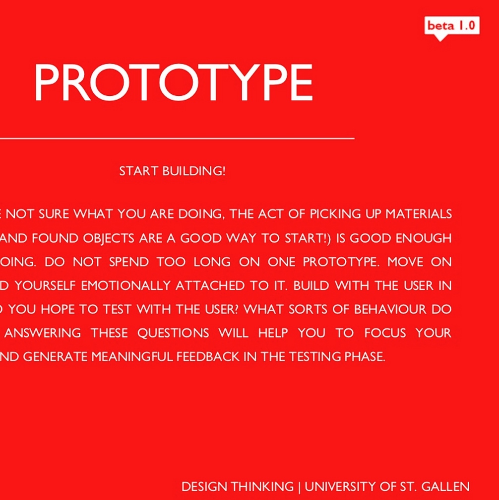 Design Thinking Method Cards