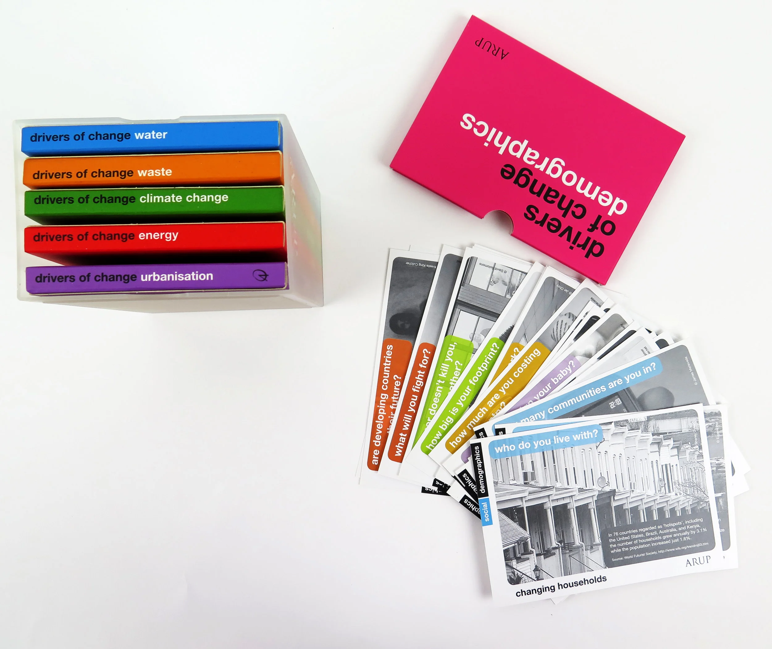 Drivers of Change_2.jpg